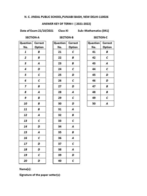 Maths Answer Key Term 1 Class 12 的图像结果
