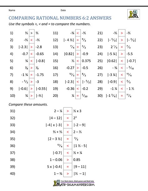 Image result for Ordering Numbers Word Problems