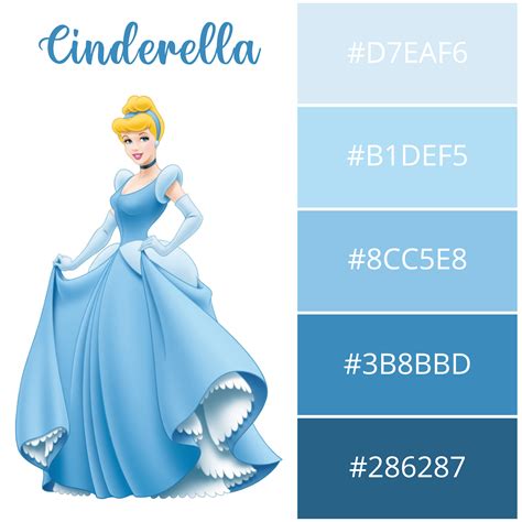 Image result for Cinderella Colorforms