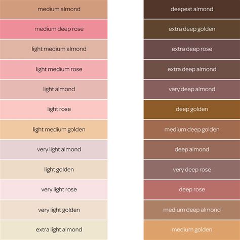 Skin Tone Names