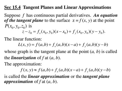 Linearization with Tangent Line Approximation 的图像结果