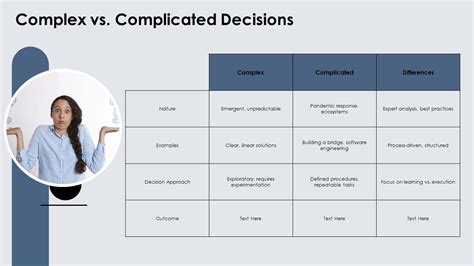 Decision-Making Framework 的图像结果