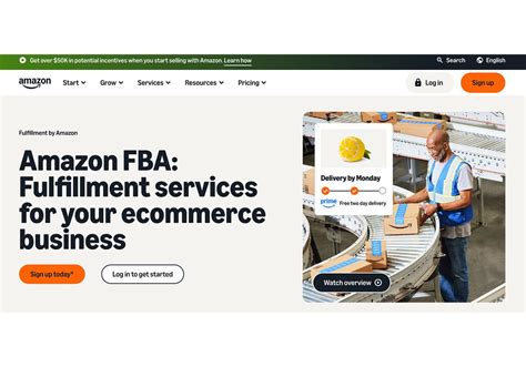 How to make money on Amazon: 11 Best ways | Printful | Printful