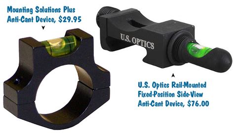 Image result for Scope Level with Angle