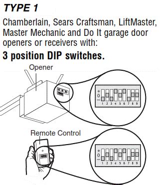 Craftsman Keypad Programming 的图像结果
