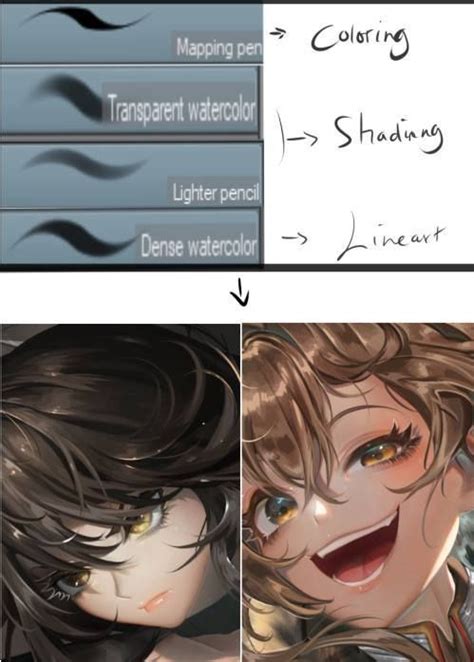 Image result for Digital Ink Tutorial