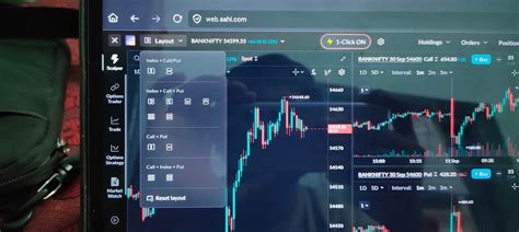 Request a special layout - Trading Charts & Strategies 📈 - MadeForTrade