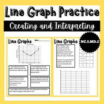 Image result for Teaching Line Graphs