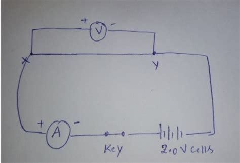 an electric circuit consisting of a 1.0m long metallic wire AB, an ...