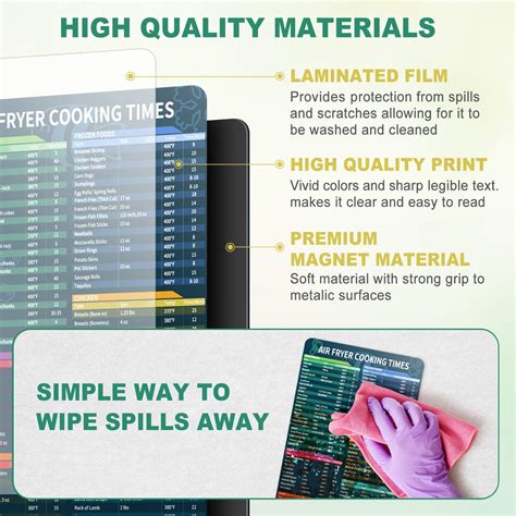 AOYOO Air Fryer Magnetic Cheat Sheet Set, Cook Times Chart India | Ubuy
