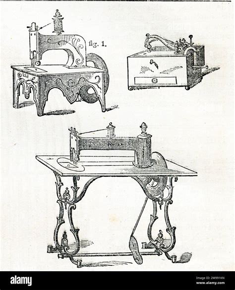 Image result for Early Sewing Machine