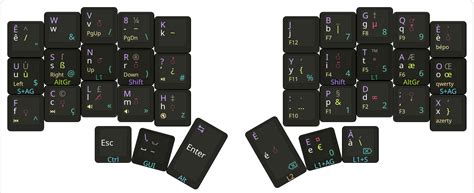 Unity Cover 的图像结果