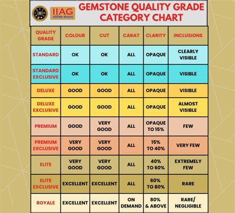 Red Coral Stone | Vitality, Courage & Success Enhancement