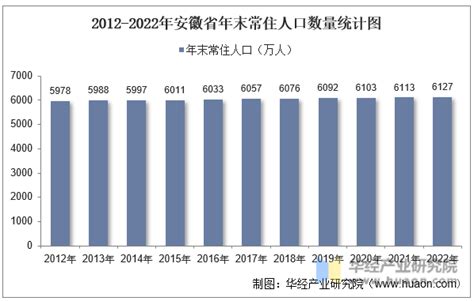 2019年中国中等职业教育学校数量、招生人数、在校人数、毕业人数及教职工人数分析[图]_智研咨询