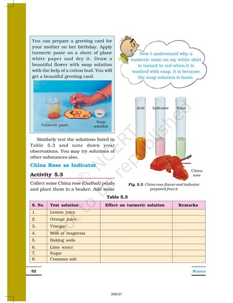 Acids Bases And Salts - NCERT Book of Class 7 Science