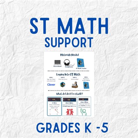Image result for ST Math Tutorials