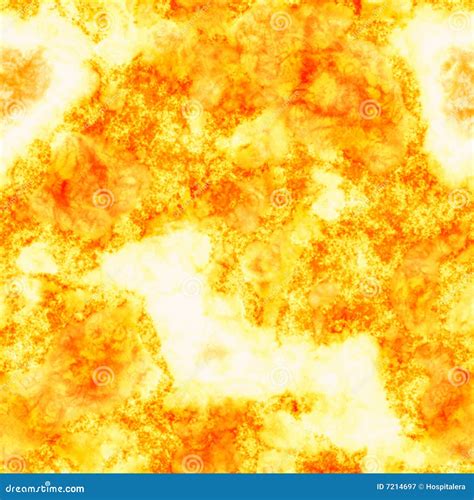 Image result for Solar Fire Tutorial