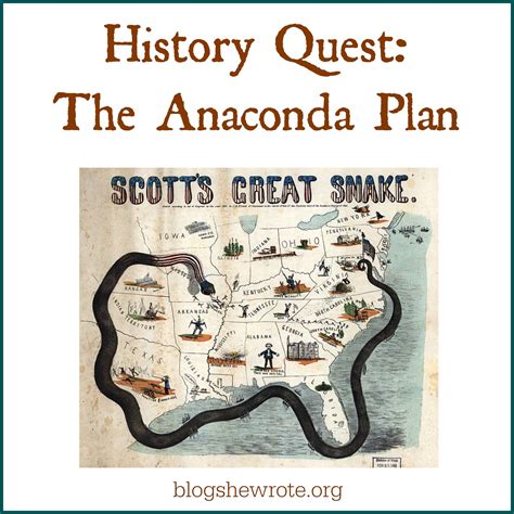 Which Best Describes the Anaconda Plan