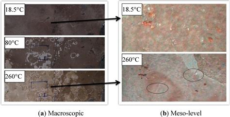 The Thermal Damage Properties of Mudstone, Gypsum and Rock Salt from ...