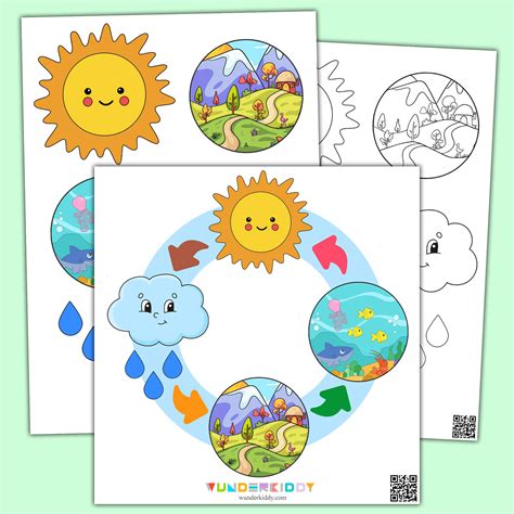 Water Cycle Worksheet Canada - Worksheets Library