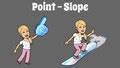 Image result for Point-Slope Explained