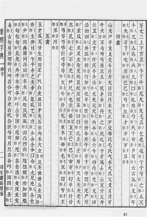 《康熙字典》31画的繁体字有哪些字
