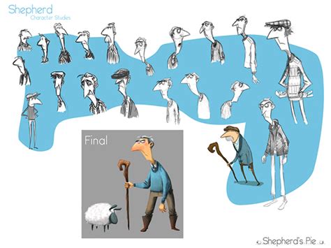 Image result for Visual Function Development Time