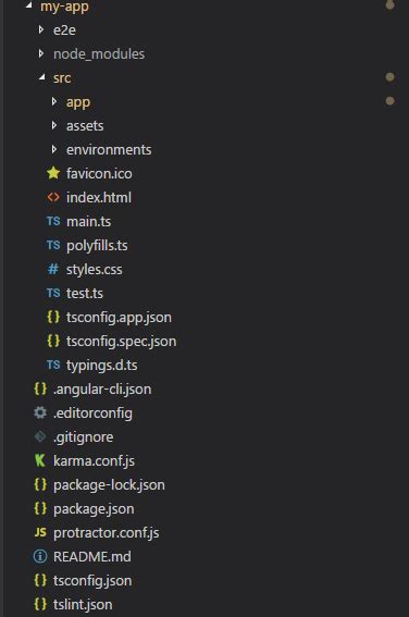 Image result for Angular Bootstrapping