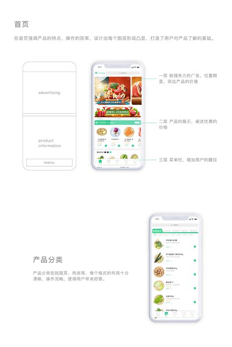 手机买菜软件排行榜前十名 买菜送菜app排行榜_安粉丝网
