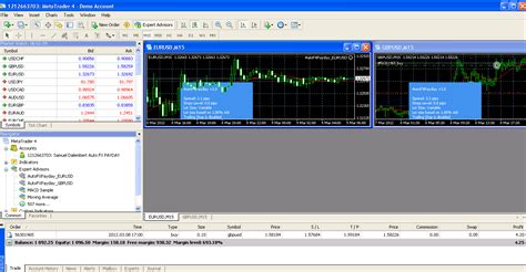 Forex Trading Robot Tutorial 的图像结果
