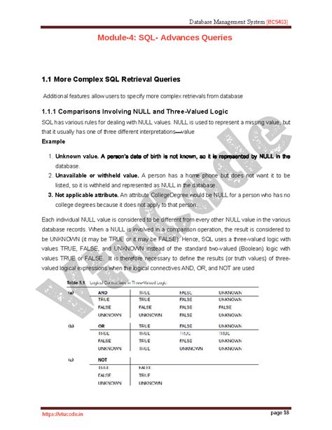 Database Management System Advances: Complex SQL Queries (Module 3 ...