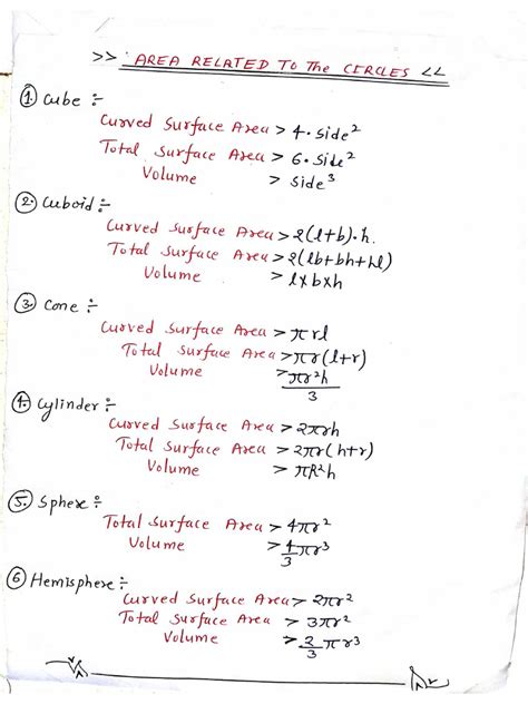 Image result for Mathematics Formula Sheet