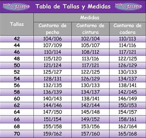 Que Son Inches En Medidas at Davina May blog