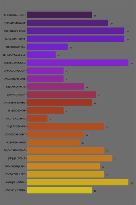 Image result for Matplotlib Transparent Icon Python