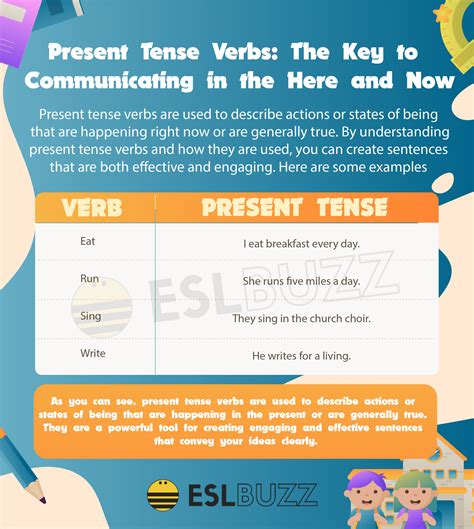 Present Tense Verbs