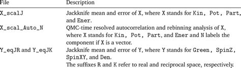Image result for Input Error Samples