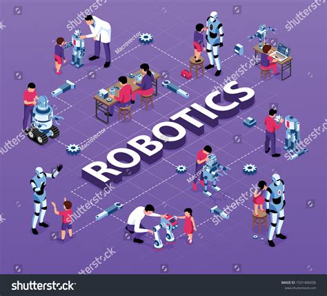 Isometric Worksheet Robot 的图像结果