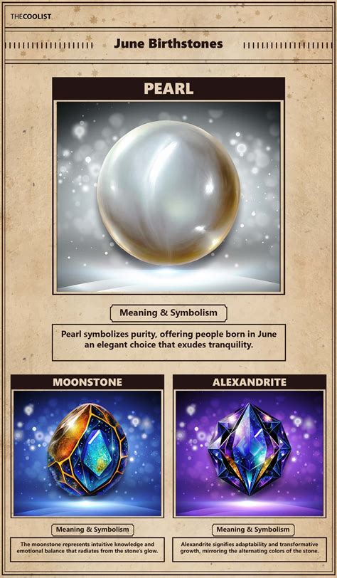 June Birthstone (Pearl, Moonstone, and Alexandrite) Meaning, Color, and ...