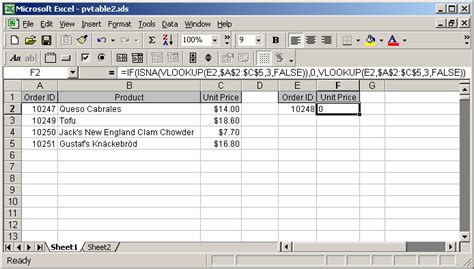 Image result for Worksheetfunction.vlookup