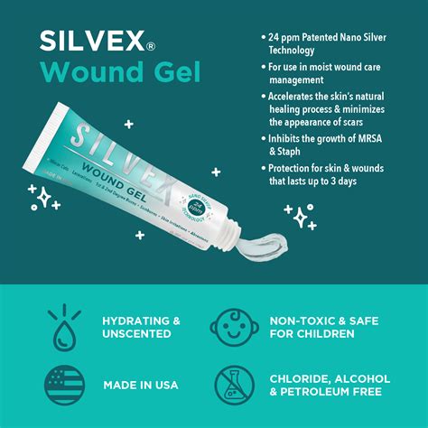 SILVEX® Wound Gel - 0.5 oz - First Aid Plus More