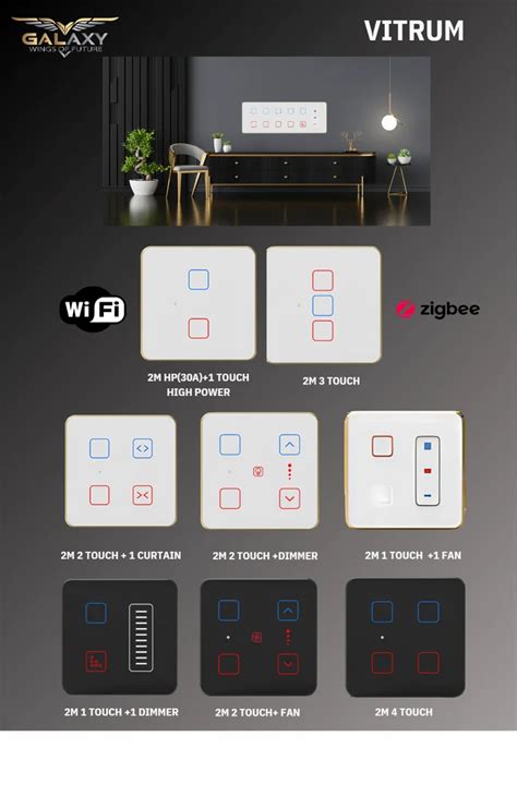 Image result for Android Home Automation