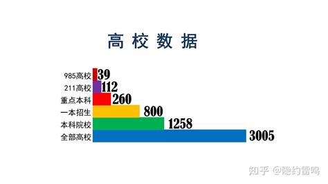 高考首日，现场直击！祝海阳3702名考生，金榜题名！