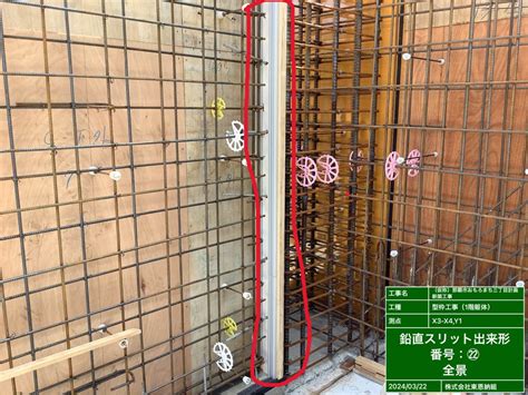 Image result for Example of Simple Structure
