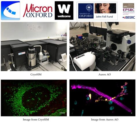 Image result for Python for Microscopists