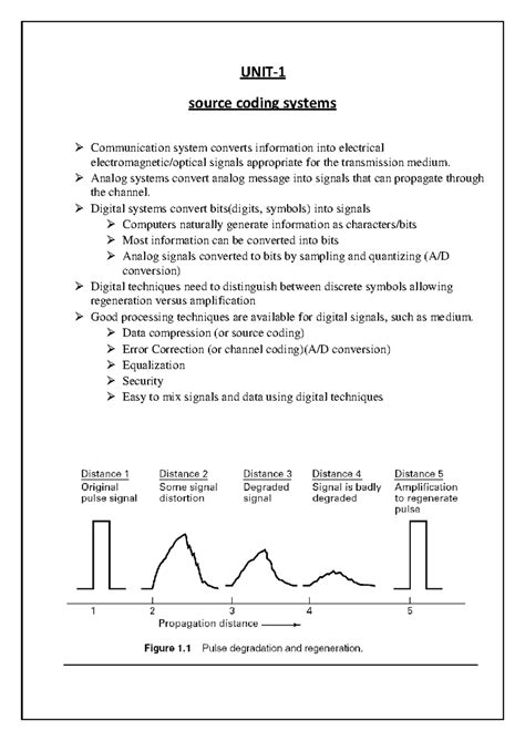 Speech Coding Systems: An Overview of Digital Communication Techniques ...