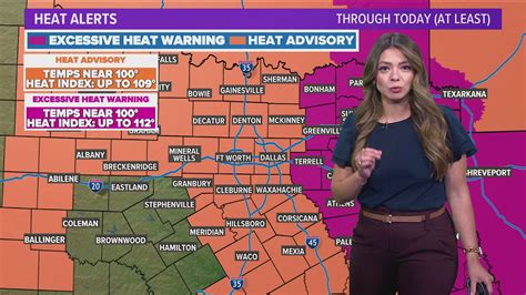 DFW Weather: Dangerous heat continues for North Texas Tuesday. A cold ...