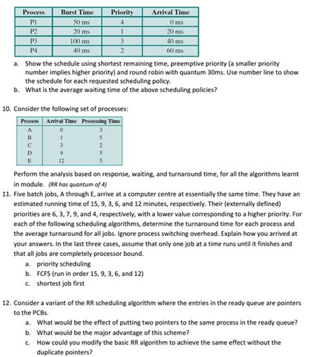 Shortest Remaining Time Preemptive Example 的图像结果