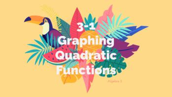 Image result for Algebra 2 Graph Functions