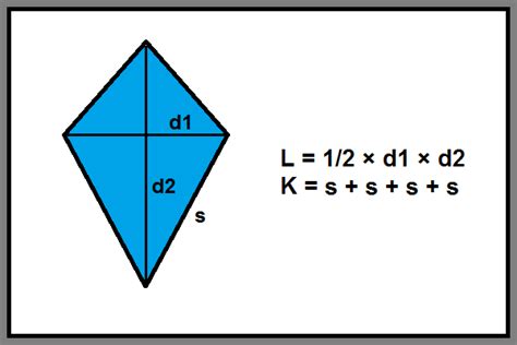 Image result for First Step in Army Problem Solving Process