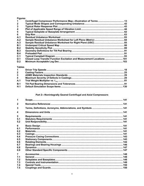 API 617 Explained 的图像结果